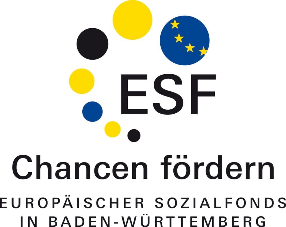 Fördermöglichkeiten