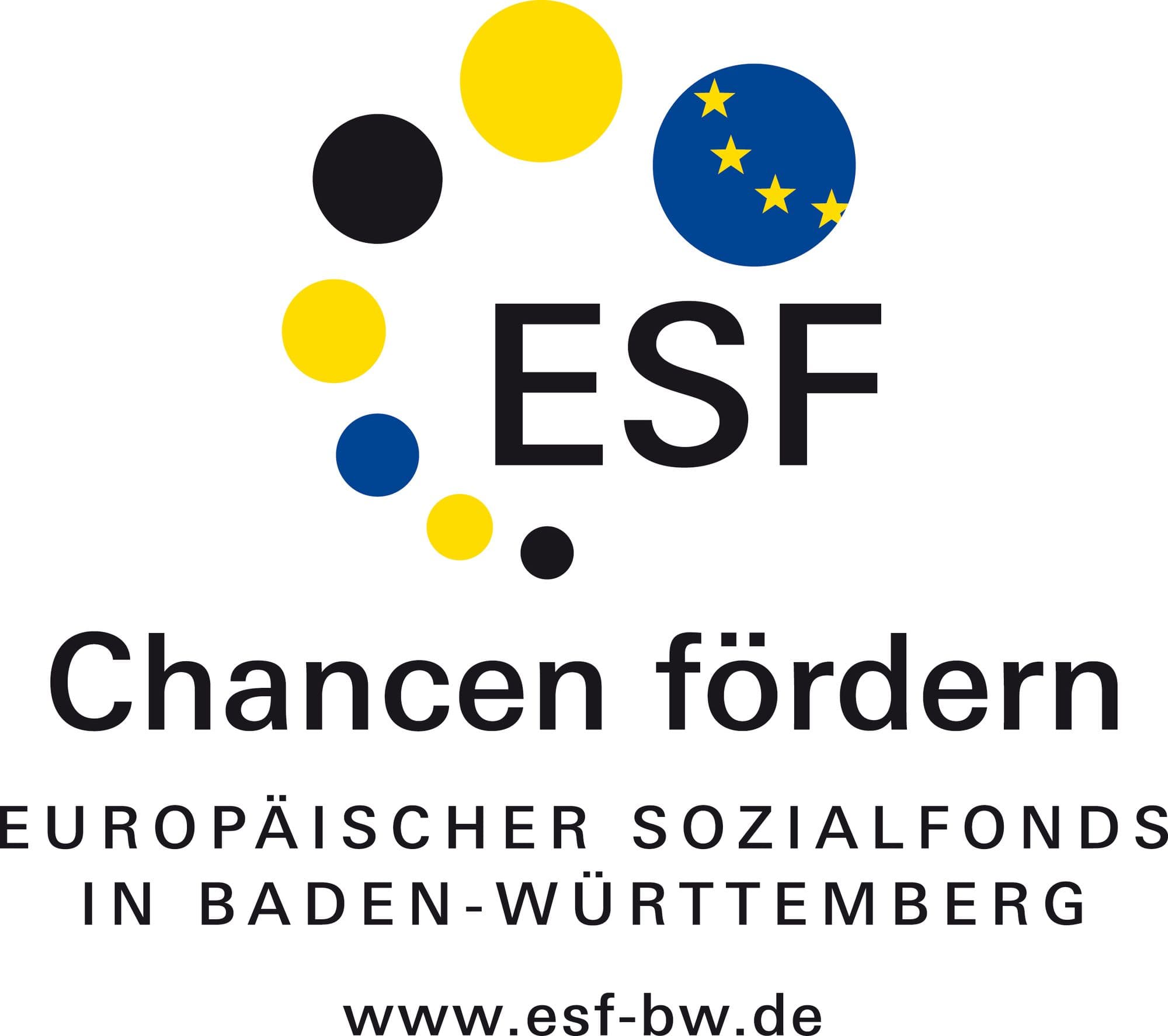 ESF Förderung